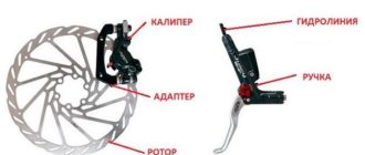 Hydraulic bicycle brakes - principle of operation and recommendations