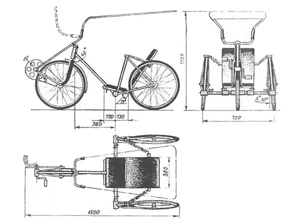 drawing of a cycle rickshaw from a bicycle