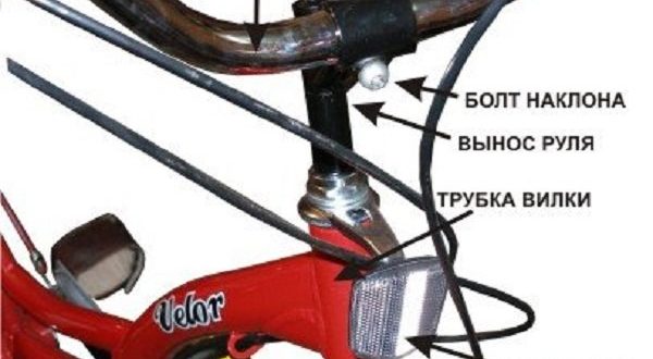 Bicycle handlebar stem - design, how to choose