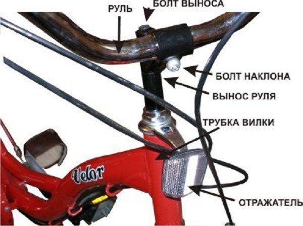 bicycle stem design
