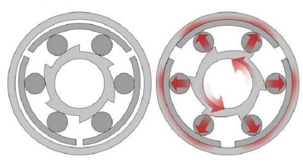 Roller brakes for bicycles: installation and adjustment