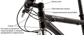 Bicycle handlebars - types and kinds, how to choose