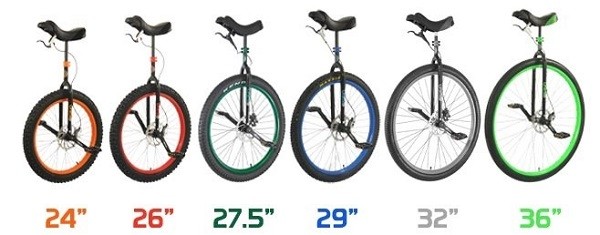 selection of unicycles