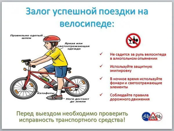 bans for cyclists